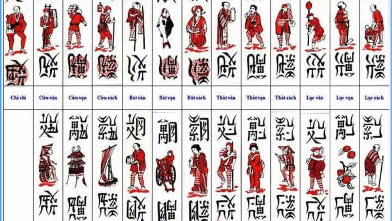 Phạt khi phạm lỗi